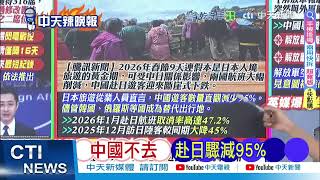 立陶宛轉向 放棄中國靠攏印度|求中國無望 立陶宛巨變|@ctitalkshow
