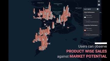 Hyperlocal Targeting of Doctors - Data Sutram