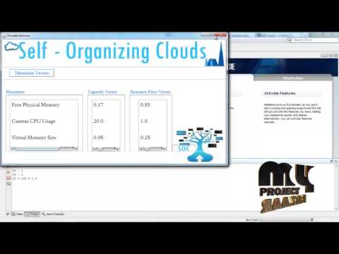 Final Year Projects| Dynamic Optimization of Multiattribute Resource Allocation in Self-Organizing