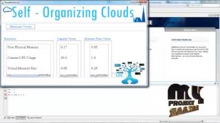 Final Year Projects| Dynamic Optimization of Multiattribute Resource Allocation in Self-Organizing