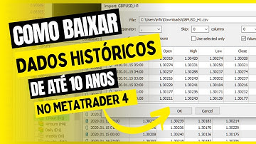 Como baixar DADOS HISTÓRICOS para o METATRADER 4 - Aprenda o passo a passo