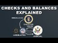 Checks and Balances in the U S Government