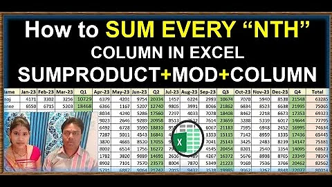 Hur man summerar varje N:te kolumn i Excel - Enkelt steg-för-steg-guide