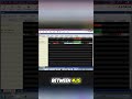 Automated Trading: Daily Data Pull &amp; Order Submission #shorts