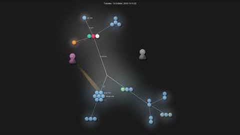 Gource visualisation: skanehira/gh.vim on 2020-10-14