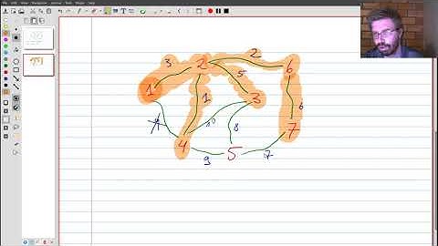 Grafos: Algoritmo de Prim?