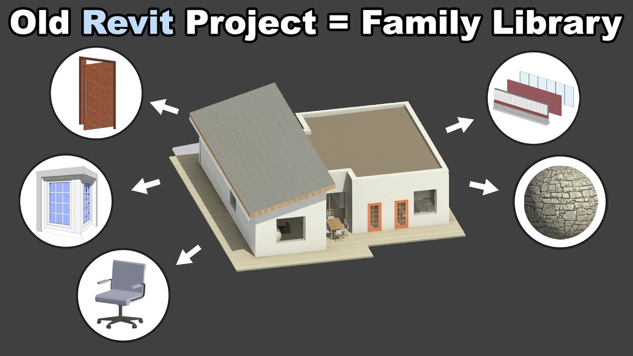Use old Revit Projects as your Revit Content Library - YouTube