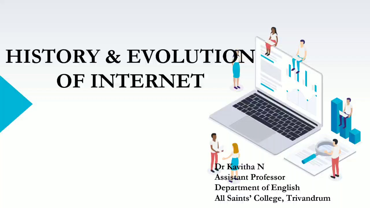 S3/S4 BA- #Informatics Evolution of Internet #BAEnglishLiterature #BACommunicative Eng