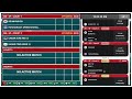 🔴 Day 5 - SF | Toyota Thailand International Challenge 2026 | Live Score Badminton