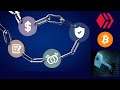 Ⓑ Blockchain Overview: Bitcoin, Cryptocurrency, Cryptography, &amp; Satoshi Nakamoto