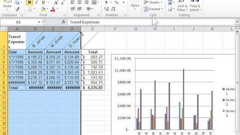 Correct a ##### Error - Excel 2010