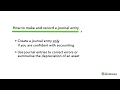 Record A Journal Entry QuickBooks Online Record A Journal Entry QuickBooks Online