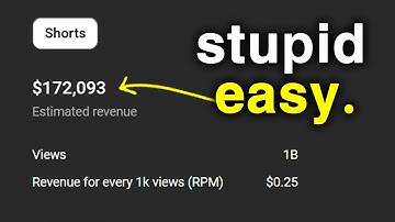 THE world’s shortest YouTube shorts course you’ll ever need.