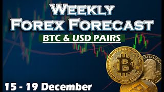 🟩 Weekly Forex Analysis &amp; Setups 15 - 19 December