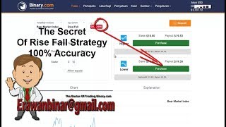 The Secret Of Rise Fall Strategy 100% Accuracy - BINARY.COM