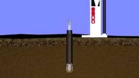 Continuous Soil Sampling