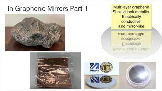 Graphene Mirrors Revisited