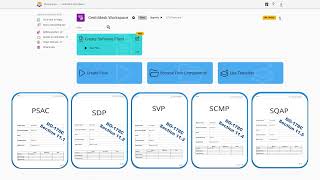 Create DO-178C Software Plans | Centrldesk