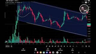 #XRP IN DANGER OF DROP TO FALLING CHANNEL SUPPORT AT 1.24$ #BTC BELOW RISING CHANNEL TARGET 71.3K