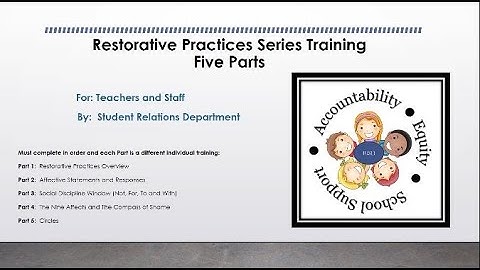Restorative Practices Series Training: Part 01 (Overview)
