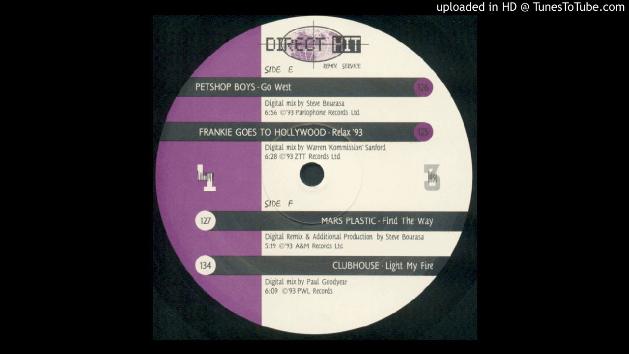 Frankie Goes To Hollywood Relax Extended Version