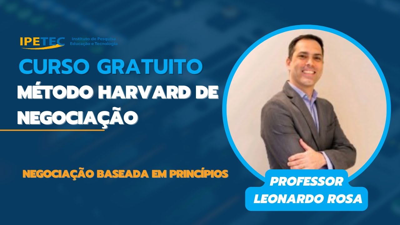Método Harvard de Negociação