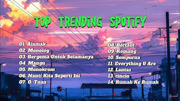 Top Best Trending Spotify Indonesia 2025 🎧 || Lagu Santai Senja