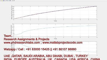 Car Traction Control System in MATLAB Simulink | Traction control system | Simulink Traction | TCS