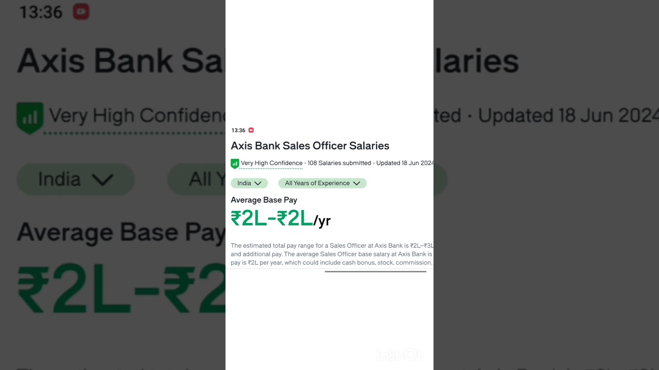 How much does Sales Officer make in Axis Bank | Axis Bank Sales Officer Salary 