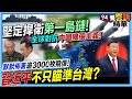 對抗中國擴張主義