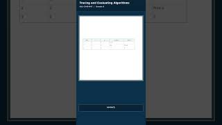 Tracing and Evaluating Algorithms | Grade 9 CS #shorts