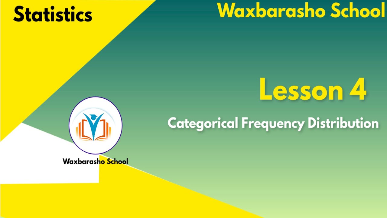 Categorical Frequency Distribution - YouTube