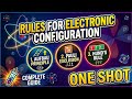 Rules for Electronic Configuration | Aufbau, Pauli, and Hund’s Rule Explained😱