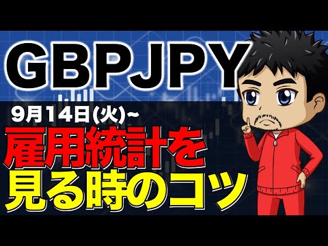【FXポンド円相場観】雇用統計を見る際のコツ｜売り側の最終防衛ラインに注目｜下落した場合のショートシナリオ｜9月14日(火)チャート分析