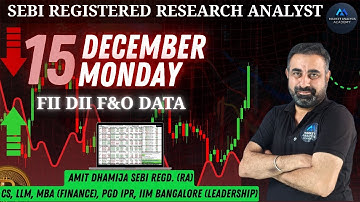 FII DII F&O DATA  Nifty Banknifty Finnifty Prediction for Tomorrow Monday 15th December 2025