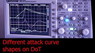 Neutron sound [Dust of Time] envelope comparison VS Frequency Central System X DIY