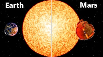 Earth vs Sun Gravity | Mind Blowing Blender 3D Physics Simulation [Compilation]