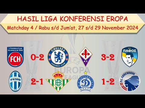 go777 x arum4d - Hasil Liga Konferensi Eropa 2024 │ Heidenheim vs Chelsea │ Fiorentina vs Pafos │