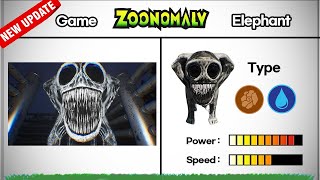 Zoonomaly ALL Characters Book \& Power Comparison (Update)