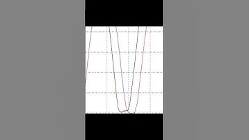 Research on Stability of Time-delay Force Feedback Teleoperation System Based on Scat... | RTCL.TV