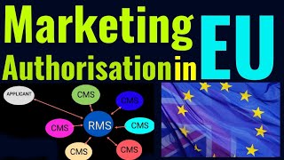 Marketing Authorisation in EU| European Medicines Agency (EMA)| MRP, DCP, CP & National Procedure