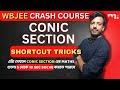 Best Conic Section SHORTCUTS for WBJEE and JEE EXAMS