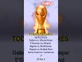 AFCON2025 results 27/12/2025. #afcon2025 #nigeria
