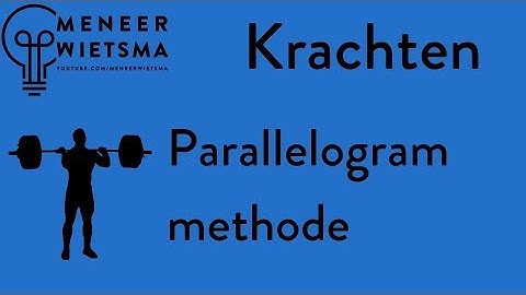 Natuurkunde uitleg Kracht 5: Parallellogram methode