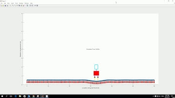 Zimmermann-Eisenmann railway track model coupled with vehicle dynamics