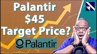 Palantir new collaboration enough to push it to $45? - PLTR Stock | VectorVest