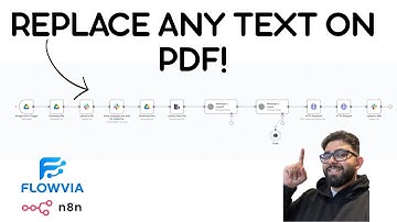 How to Replace ANY Text on a PDF in n8n (No Code + PDF.co Integration)