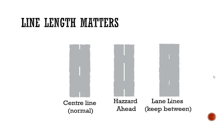 Road Markings Revision for The UK Driving Theory Test