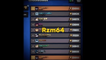 Hyra Opponents Now VS Before 🔥 #brawlstars #supercell #viralshort #fyp #rzm64 #physic