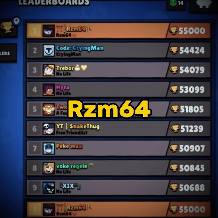 Hyra Opponents Now VS Before 🔥 #brawlstars #supercell #viralshort #fyp #rzm64 #physic